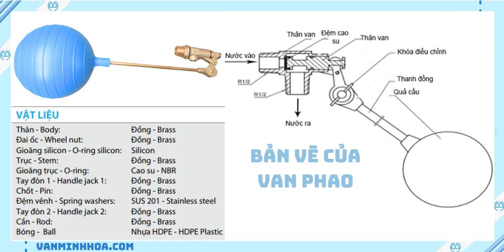 van phao mbv 3