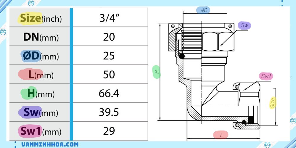 cút nối liên hợp D20 2