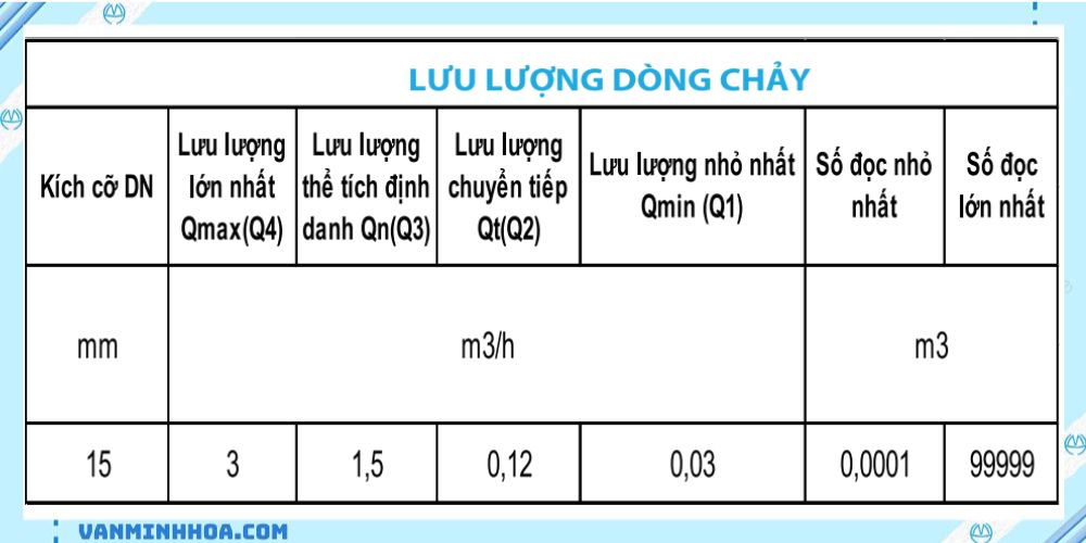 đồng hồ thân đồng mhv 4