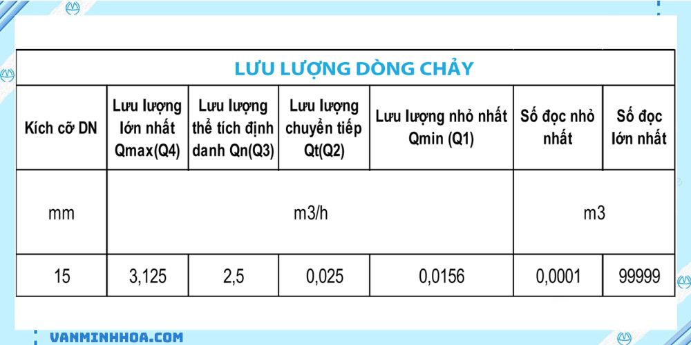 đồng hồ thân đồng mhd 4