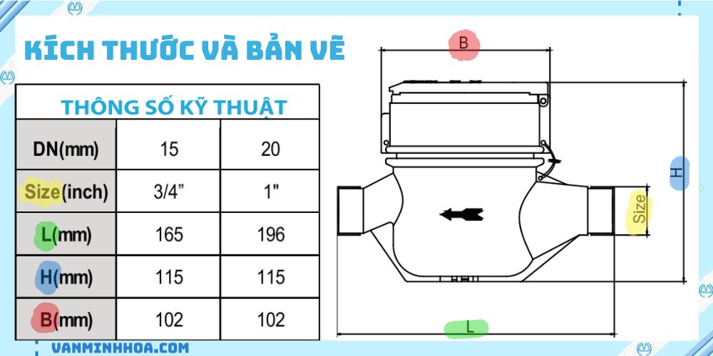 đồng hồ thân nhựa md 2