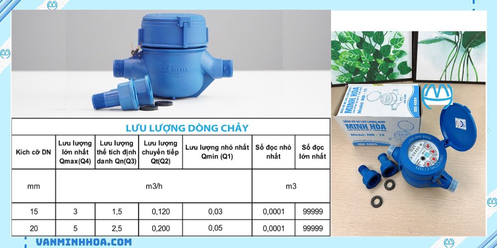 đồng hồ thân nhựa md 4