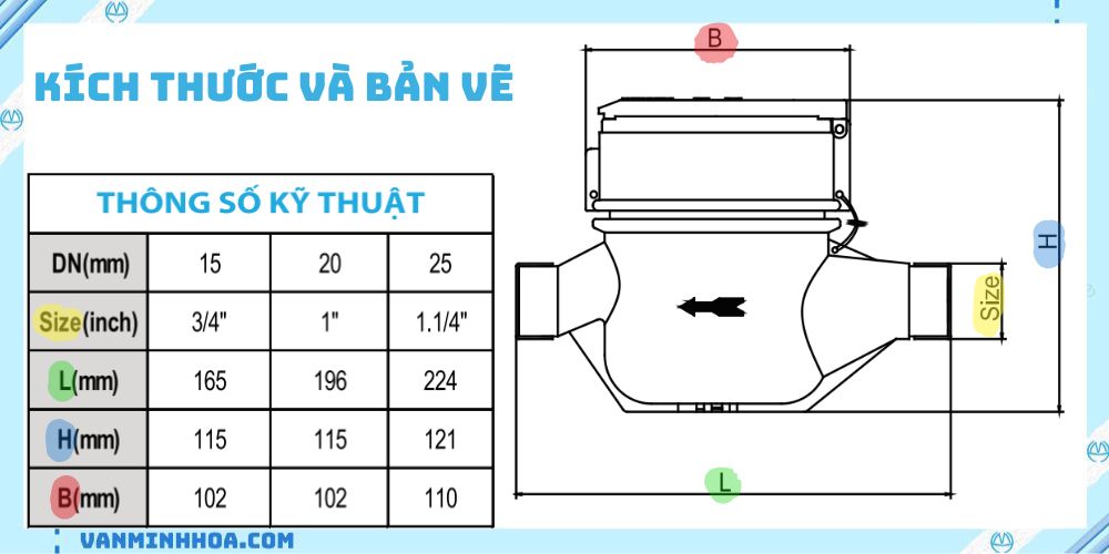 đồng hồ thân nhựa mh 2