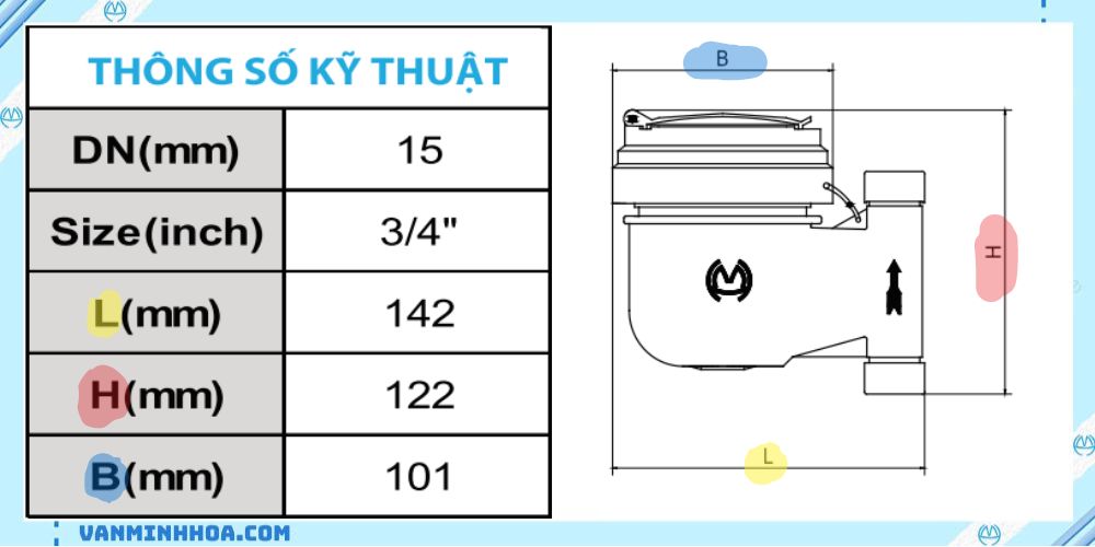 đồng hồ thân nhựa mh xk 2