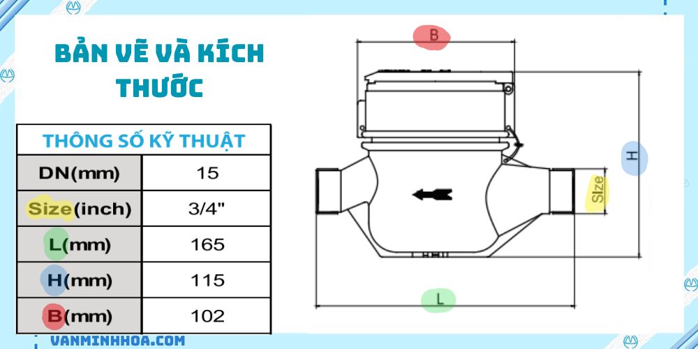 đồng hồ thân nhựa mhc 2