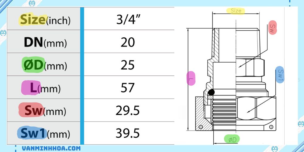 khẩu nối liên hợp d20 2