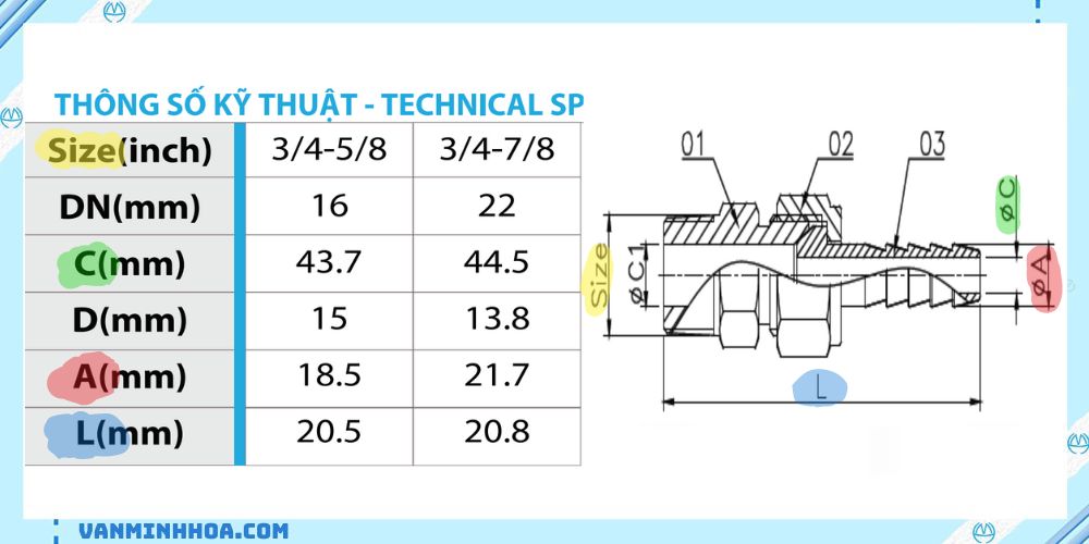 nối ống mềm ren ngoài 2