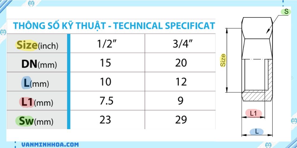 Nút bịt đồng ren trong minh hoà 2