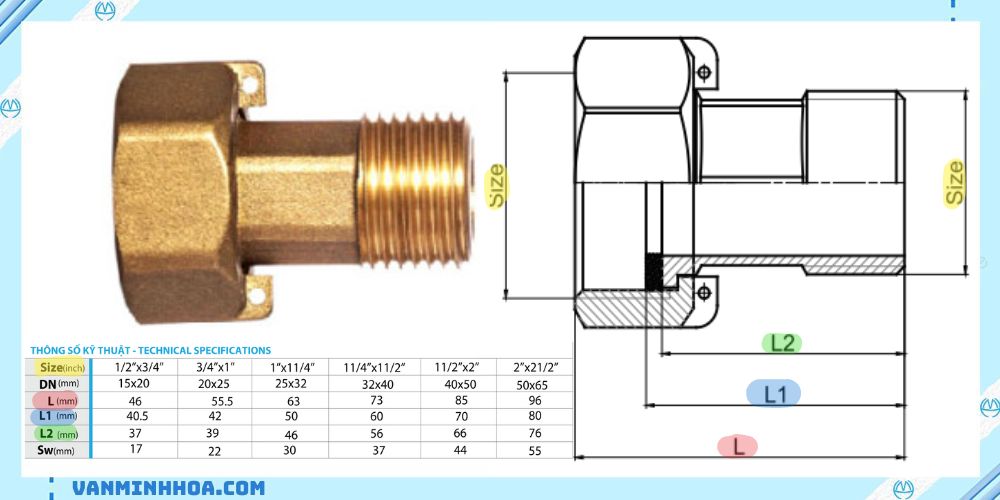 rắc co nối đuôi đồng hồ 2