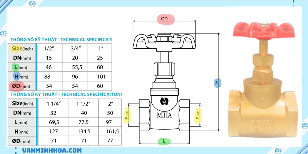 van cầu hơi miha pn16 3