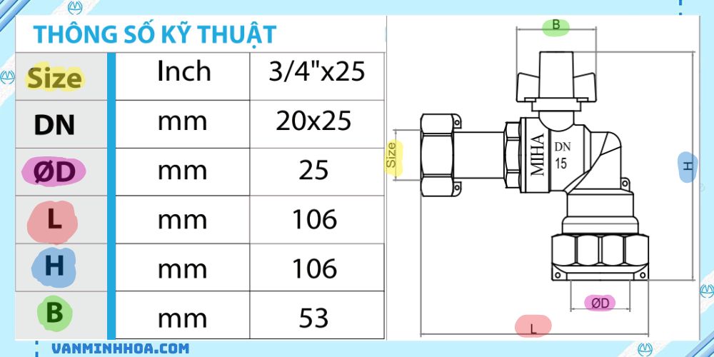 Van góc đồng liên hợp không 1 chiều MIHA 5D×D27 tay khoá 2