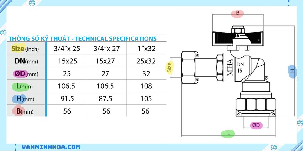 Van góc đồng liên hợp MIHA 5D tay bướm ABS 2