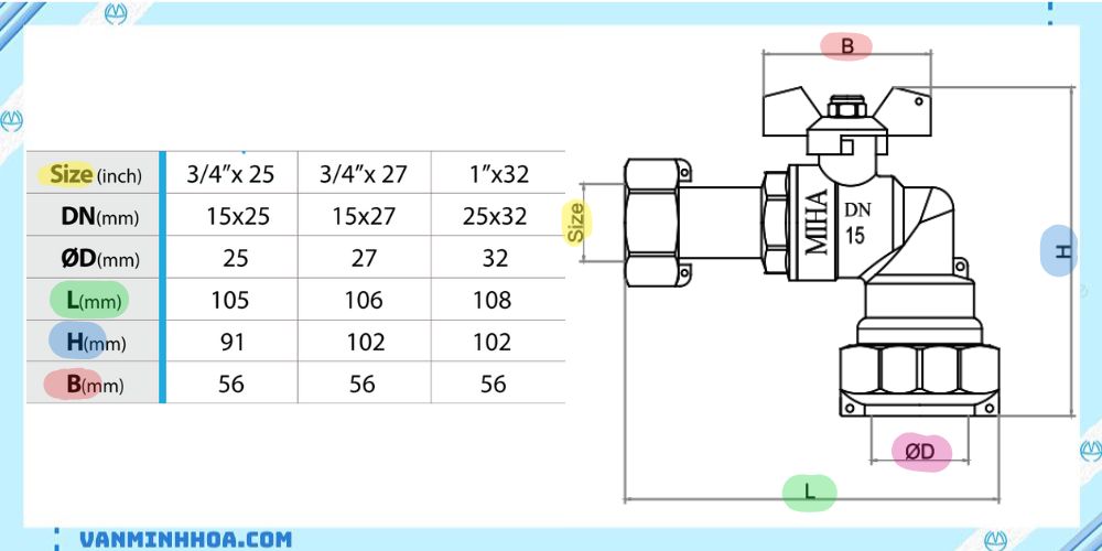 Van góc đồng liên hợp MIHA 5D tay bướm hợp kim 2