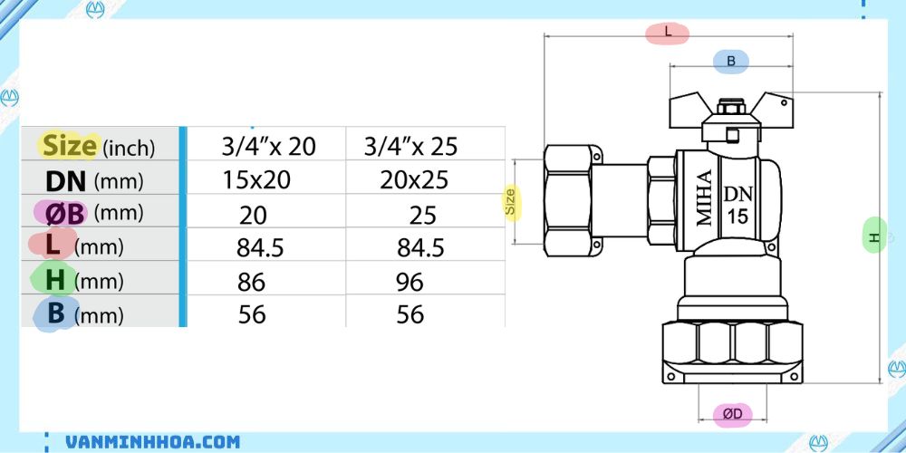 van góc đồng liên hợp MIHA có van 1 chiều lắp trước đồng hồ tay hợp kim 2