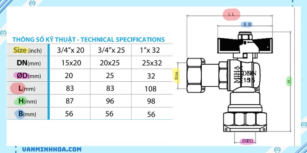 Van góc đồng liên hợp MIHA tay bướm ABS 2