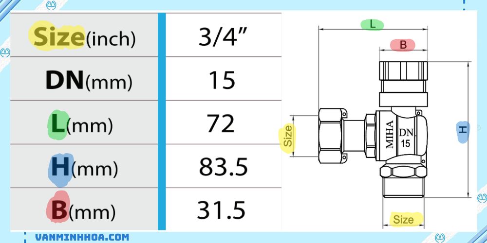 Van góc đồng MIHA 15 có van 1 chiều lắp trước đồng hồ tay khoá từ 2