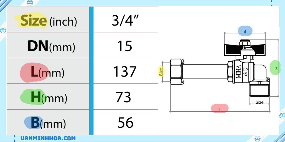 Van góc đồng MIHA 15 SW 7D tay bướm ABS 2 