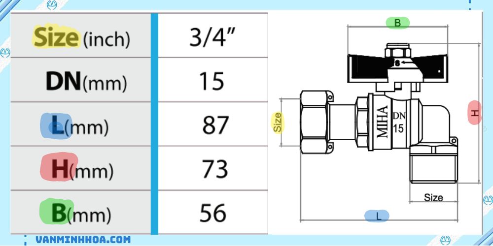 Van góc đồng MIHA 15 SW tay bướm ABS 2