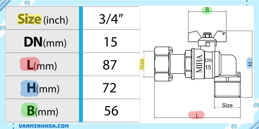 Van góc đồng MIHA 15 SW tay bướm hợp kim 2