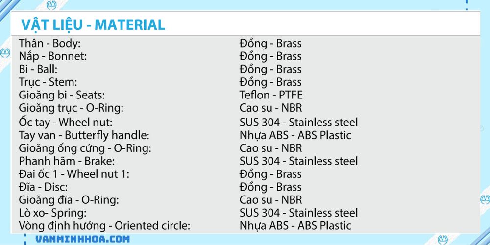 Van góc đồng MIHA có van 1 chiều lắp sau đồng hồ tay bướm ABS 4