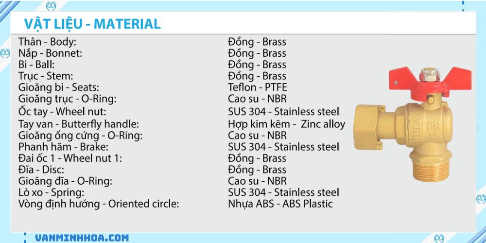 Van góc đồng MIHA có van 1 chiều lắp sau đồng hồ tay bướm hợp kim 4