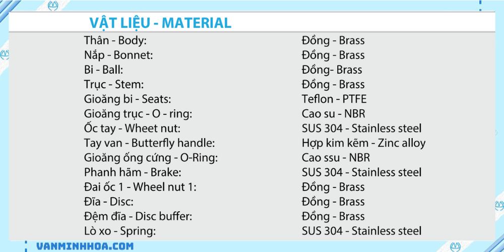 Van góc đồng MIHA có van 1 chiều lắp trước đồng hồ tay bướm ABS 4