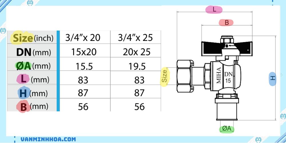 Van góc đồng nối bấm có van 1 chiều lắp trước đồng hồ MIHA tay bướm ABS 2