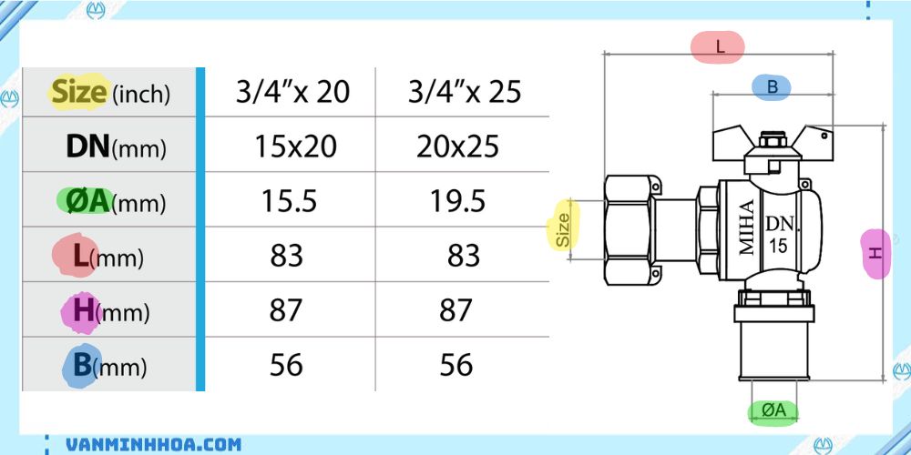 Van góc đồng nối bấm MIHA tay hợp kim 2