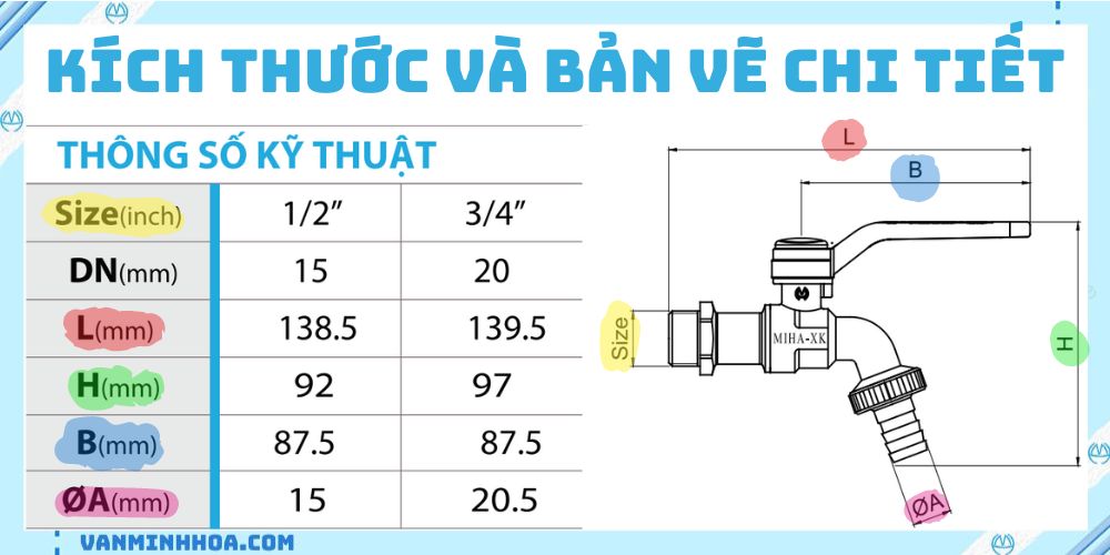 vòi đồng mạ nối mềm tay nhôm 2