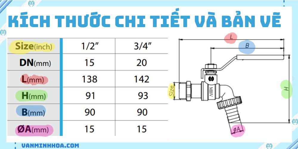 vòi đồng mbv tay gạt inox 2