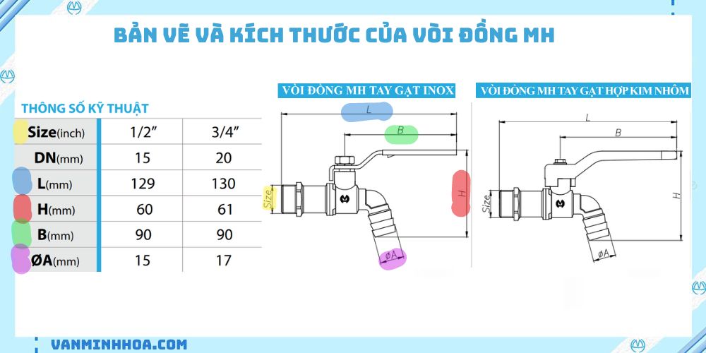 vòi đồng mh 4