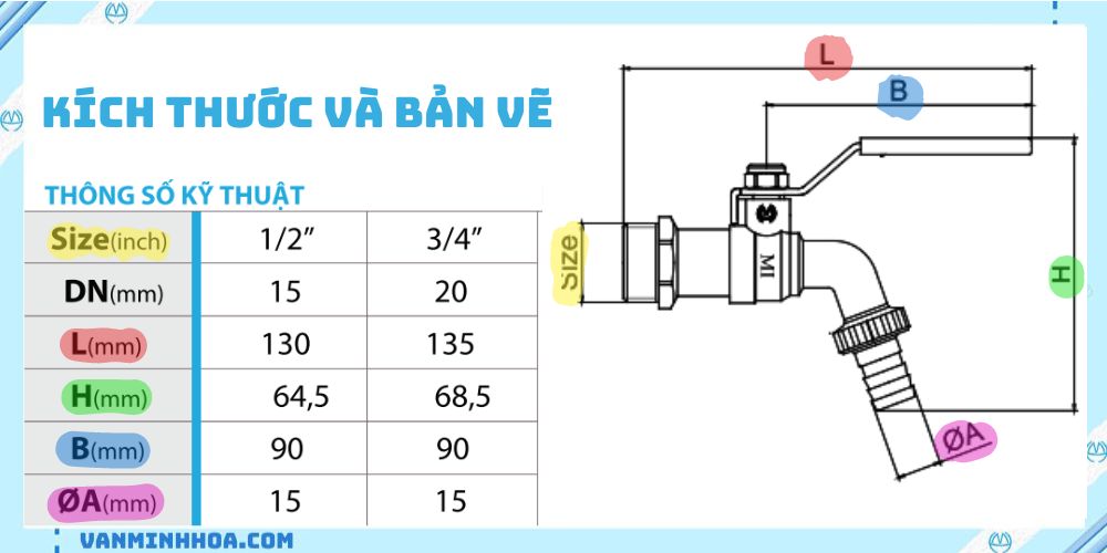 vòi đồng mi tay inox 2