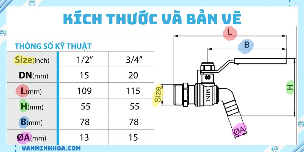 vòi đồng mini tay sắt 2