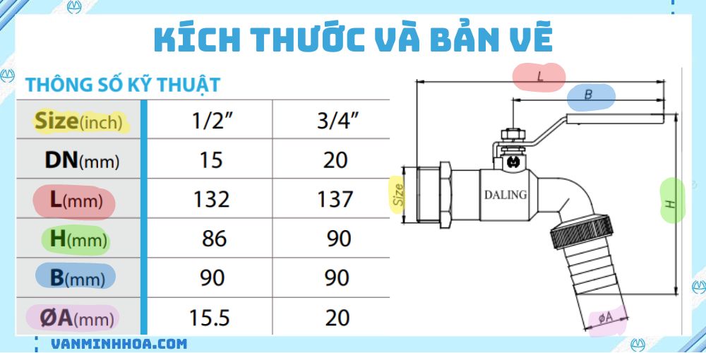 vòi kẽm daling tay inox 2