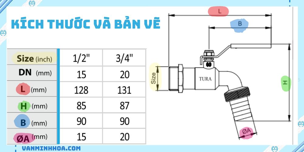 vòi kẽm tura tay inox 2