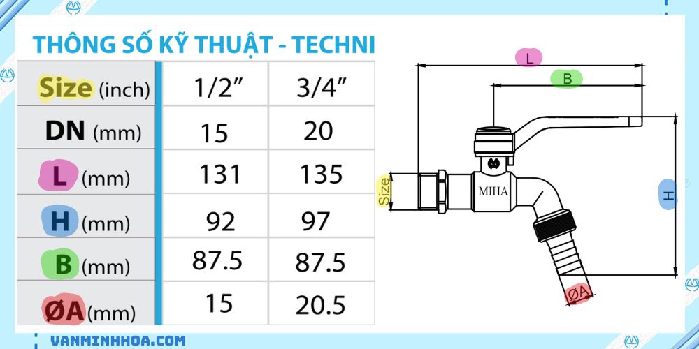 Vòi đồng MIHA đầu nối mềm tay nhôm 2