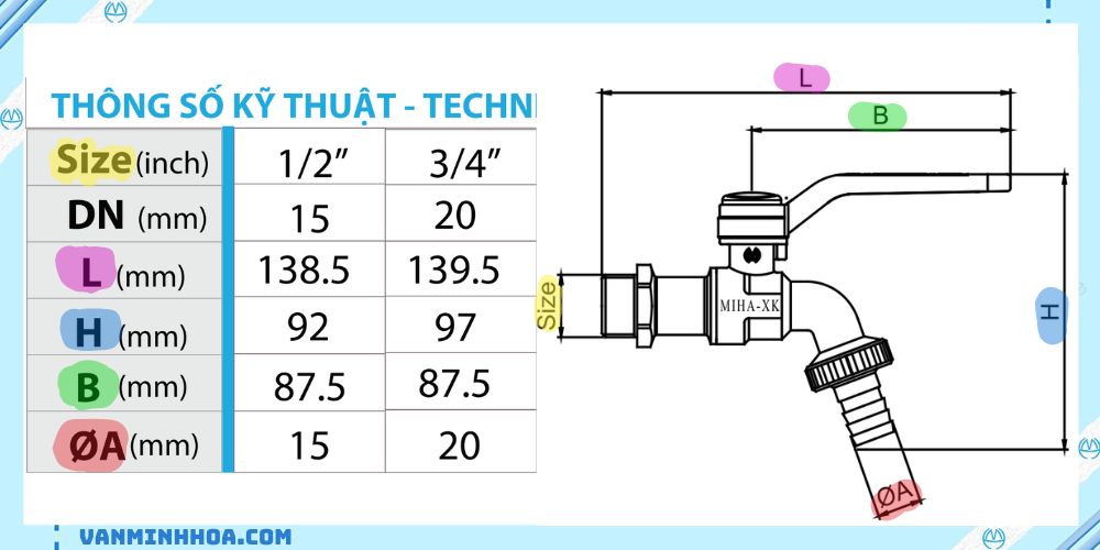 Vòi đồng MIHA – XK – Đầu nối mềm tay nhôm 2
 