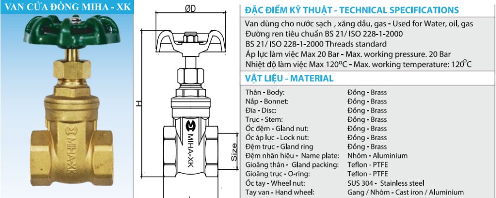 catalogue van minh hòa