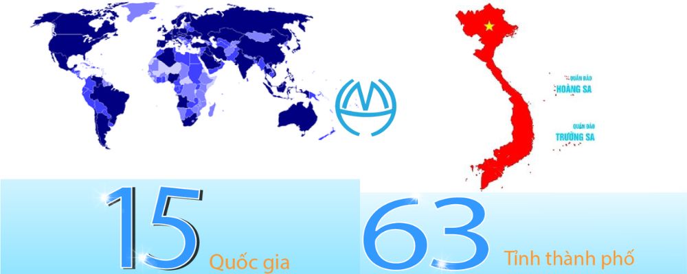 chứng chỉ iso 9001 2008