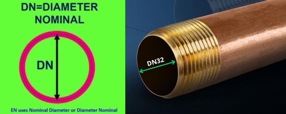 dn 32 là phi bao nhiêu