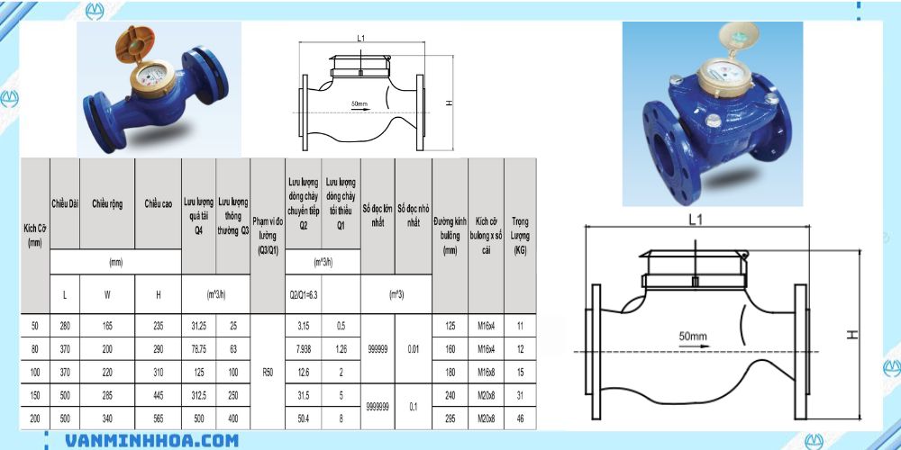 đồng hồ fuda mặt bích