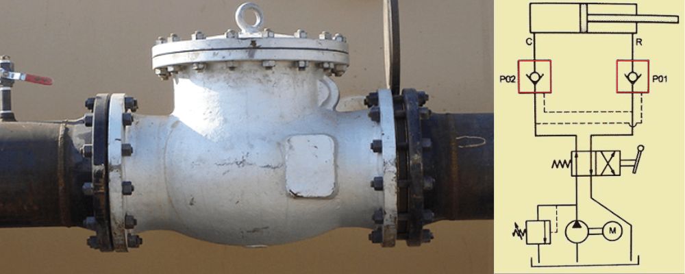 Ký hiệu van 1 chiều