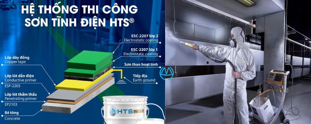 sơn epoxy chống tĩnh điện