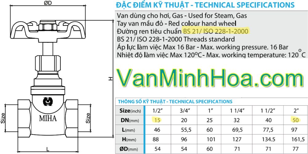 Van cầu hơi đồng Miha