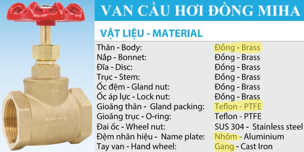 van cầu hơi đồng miha nối ren