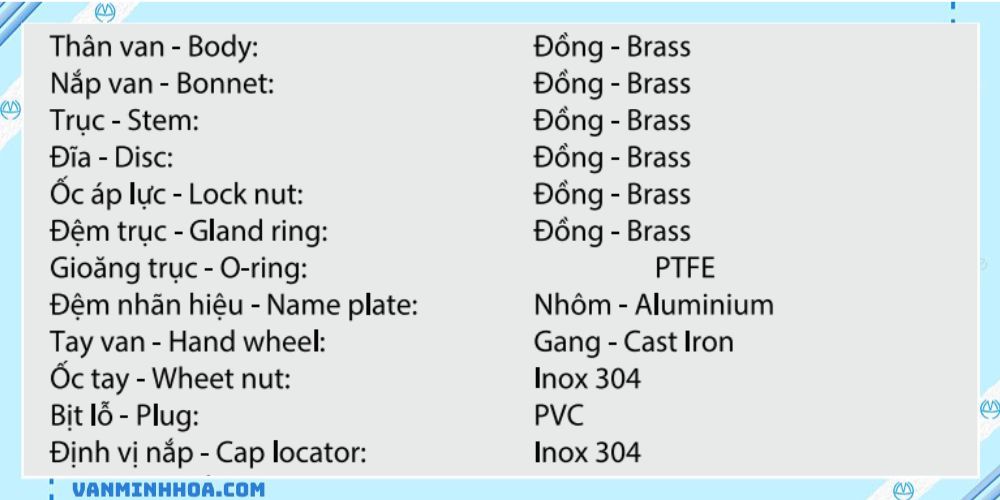 van cầu mặt bích 1 chiều miha 16k