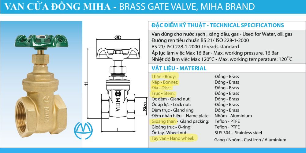 van cửa đồng miha