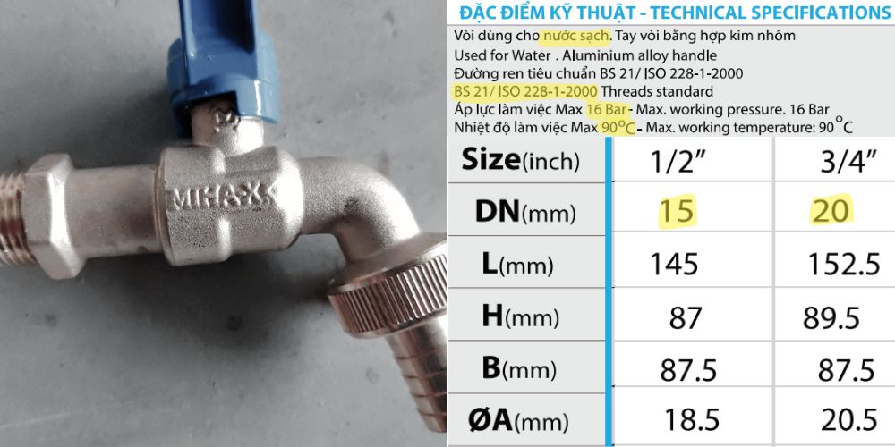 van đồng mạ miha