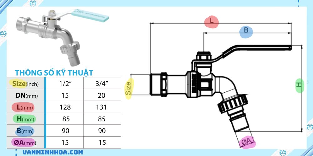 vòi kẽm daling tay inox