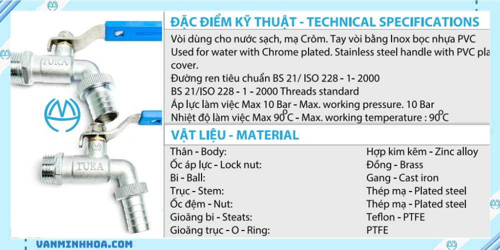 vòi kẽm tura pn10